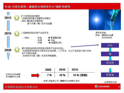 孫中民:油墨創(chuàng)新技術為標簽產(chǎn)品增值_行業(yè)活動_科印印刷網(wǎng)